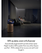 Dyson BP04 Air Purifier Fan Prussian Blue Gold