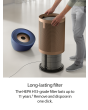 Dyson BP04 Air Purifier Fan Prussian Blue Gold