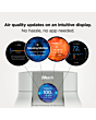 Shark HP062UK Air Purifier with NeverChange6 Filter