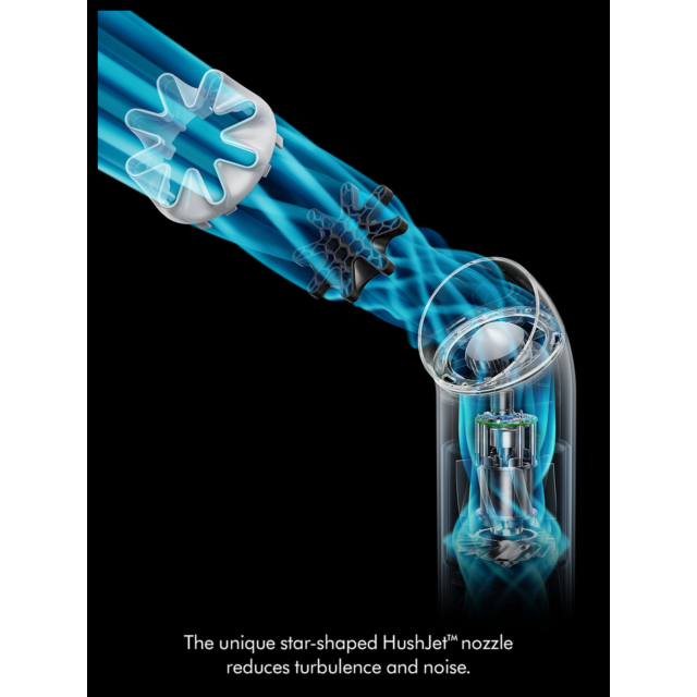Dyson PF01-CO HushJet Mini Cool Fan with USB-C