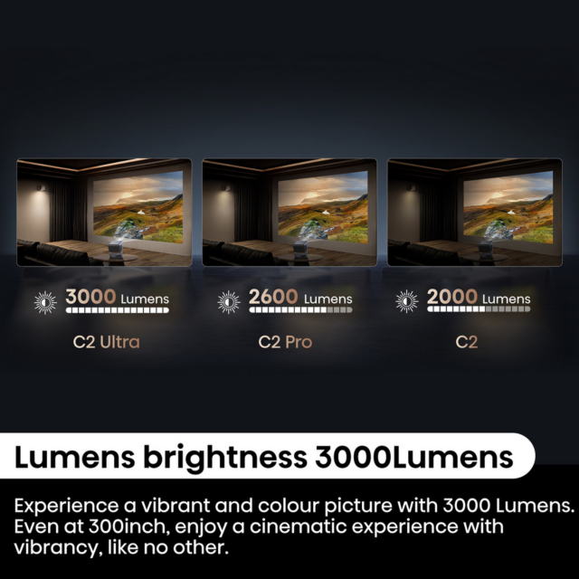 Hisense C2TUK-ULTRA Mini Projector Grey