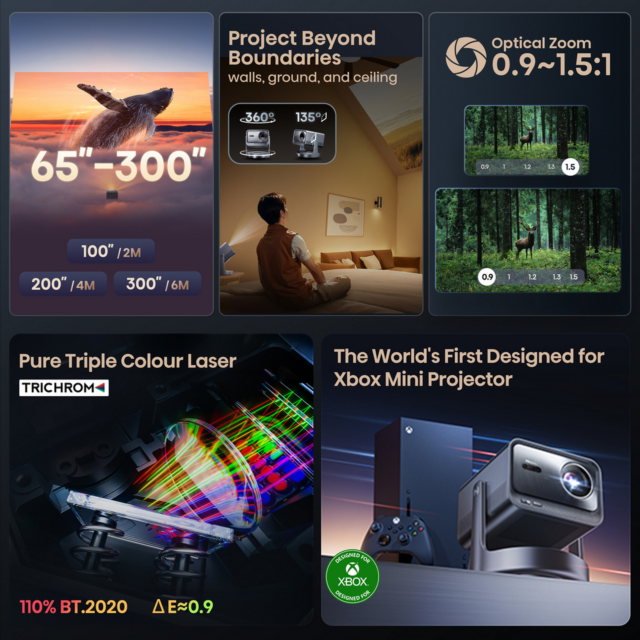 Hisense C2TUK-ULTRA Mini Projector Grey