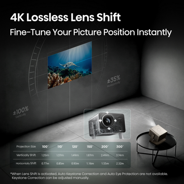 Hisense C3TUKPRO Projector Grey Model