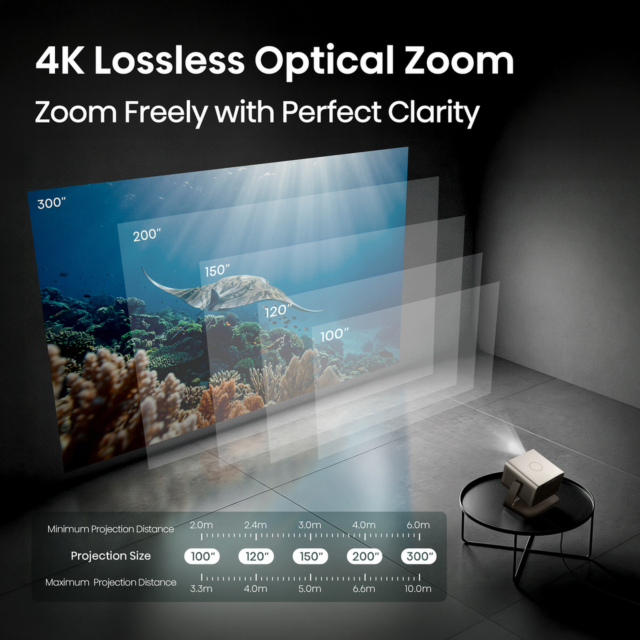 Hisense C3TUKPRO Projector Grey Model