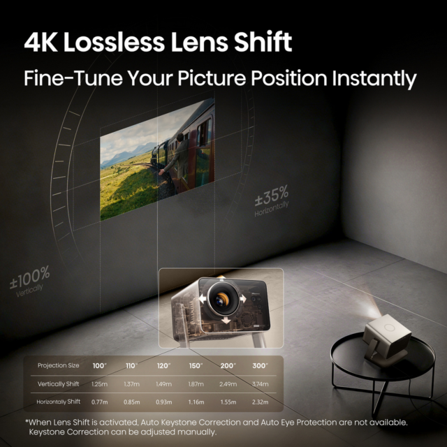 Hisense C3TUKULTRA Projector Grey Model