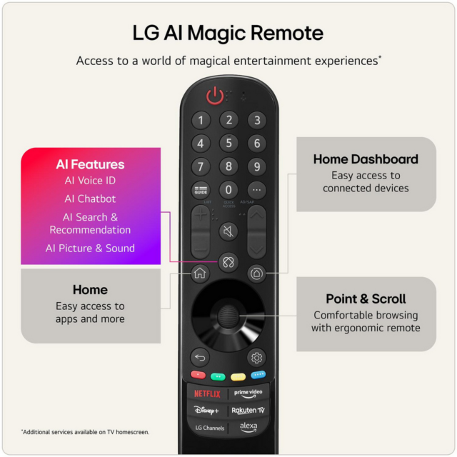 LG 50NU900B6LA 50inch 4K UHD Nano AI Smart TV