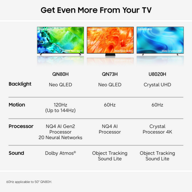 Samsung QE100QN80HUXXU 100inch Neo QLED Smart TV