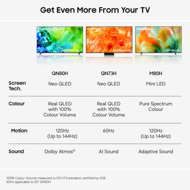 Samsung QE100QN80HUXXU 100inch Neo QLED Smart TV