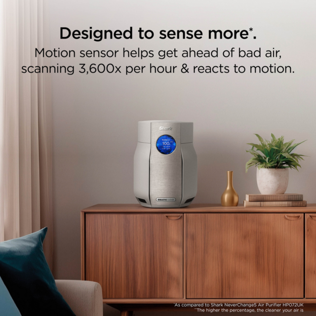 Shark HP062UK Air Purifier with NeverChange6 Filter